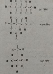 Class 10th Science Solved Question Paper 2021.