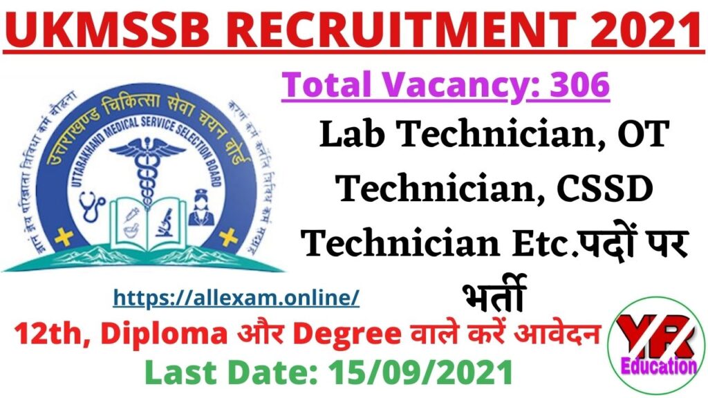 Uttarakhand MSSB Recruitment 2021 in Hindi