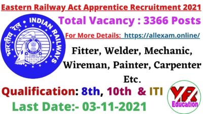 Eastern Railway Act Apprentice Recruitment 2021 – Apply Online for 3366 Posts