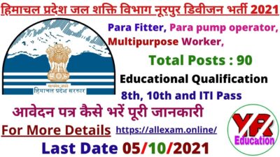 HP Jal Shakti Vibhag Nurpur Division Recruitment 2021 | हिमाचल प्रदेश जल शक्ति विभाग नूरपुर डिवीजन भर्ती 2021