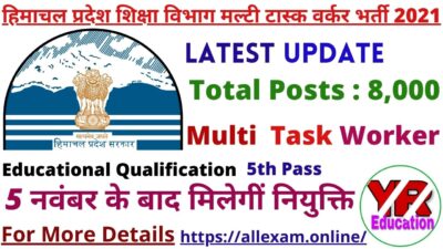 HP Multi Task Worker Recruitment 2021 | हिमाचल प्रदेश मल्टी टास्क वर्कर भर्ती 2021