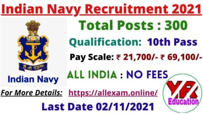 Indian Navy Recruitment 2021 in Hindi