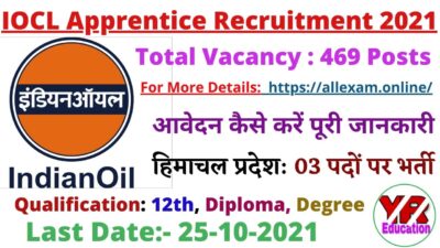 IOCL Apprentice Recruitment 2021