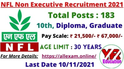 NFL Non Executive Recruitment 2021 in Hindi – Apply Online for 183 Vacancy