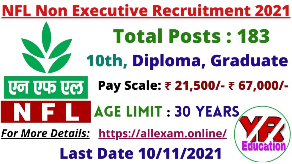 NFL Non Executive Recruitment 2021 in Hindi – Apply Online for 183 Vacancy