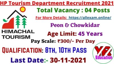 HP Tourism Department Peon and Chowkidar Recruitment 2021