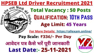 HPSEB Driver Recruitment 2021 in Hindi – Apply Online for 50 Posts