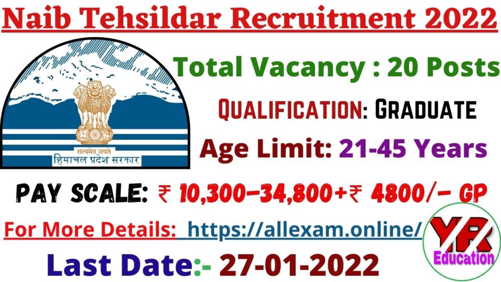 HPPSC Shimla Naib Tehsildar Recruitment 2022 Apply Online for 20 Posts