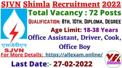 SJVN Shimla HP Recruitment 2022