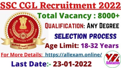 SSC CGL Recruitment 2022 in Hindi