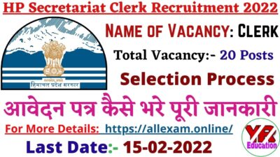 HP Secretariat Clerk Recruitment 2022