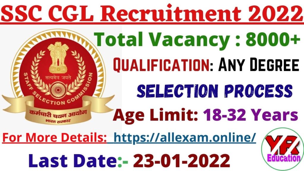 SSC CGL Recruitment 2022 in Hindi