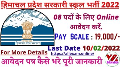 HP Govt Schools Vocational trainers Recruitment 2022, Himachal Pradesh Govt School Vocational trainers Recruitment 2022