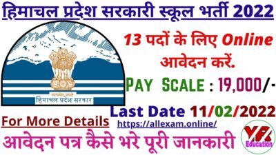 HP Govt Schools Recruitment 2022 | Himachal Pradesh Govt School Vocational trainers Recruitment 2022