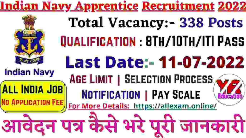 Indian Navy Apprentice Recruitment 2022 Apply Online for 338 Vacancies