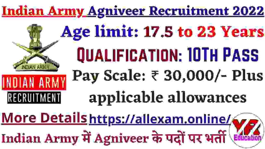 Indian Army Agniveer Recruitment 2022