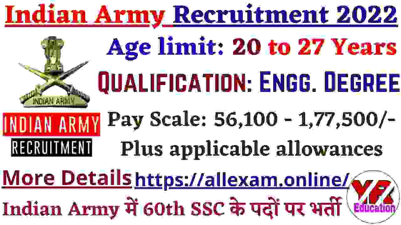 Indian Army Recruitment 2022 – Apply Online for 60th SSC (Men) & 31th SSC (Women) Vacancy