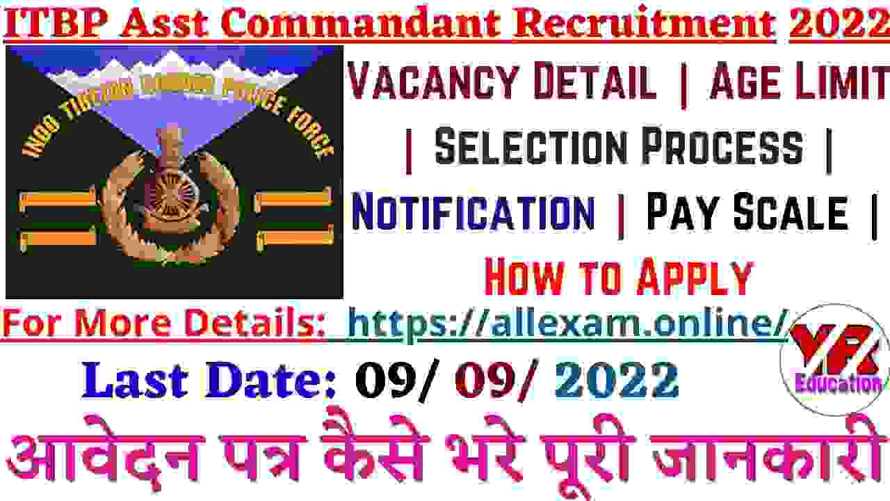 ITBP Asst Commandant Recruitment 2022 - apply Online at itbpolice.nic.in