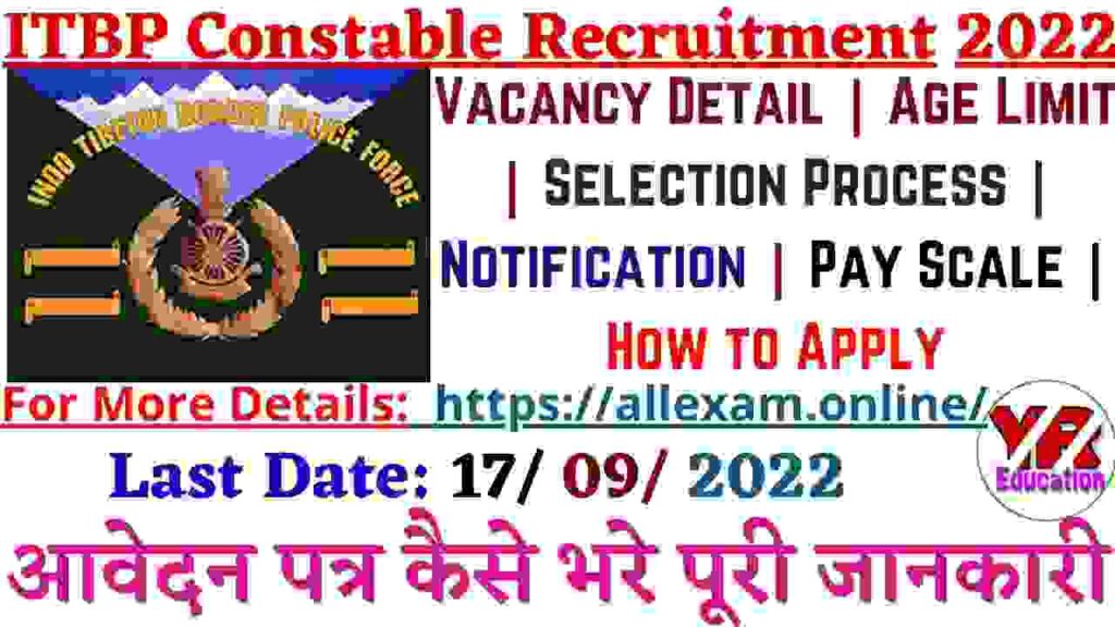 ITBP Constable Recruitment 2022 Selection Process