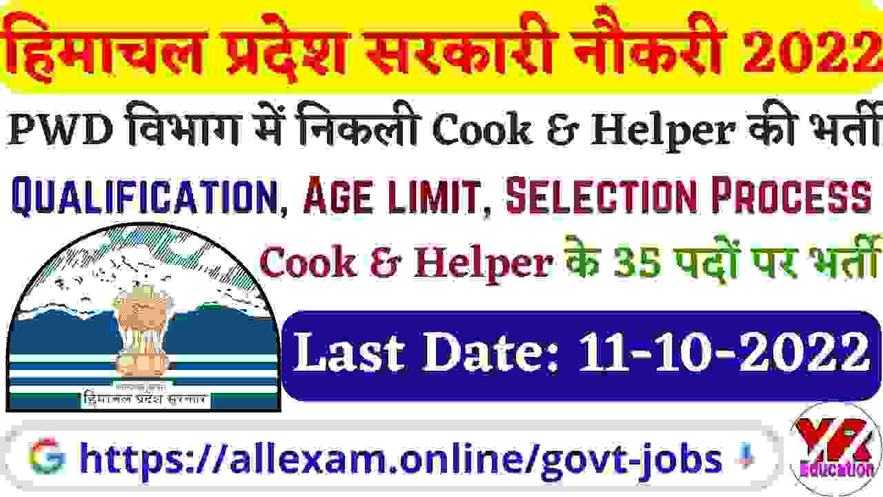 HPPWD Nurpur Circle Para Cook & Para Helper Recruitment 2022