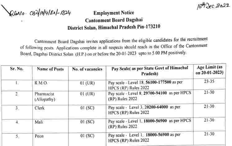 Cantonment Board Dagshai(Solan) Clerk,Peon & Other Posts Recruitment 2022(Official Notification & Apply Online) Cantonment Board Dagshai(Solan) Clerk,Peon & Other Posts Jobs Notification & Apply Online 2022