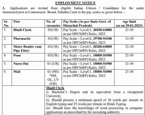 Subaru cantonment board solan Clerk, Peon & Other Posts Recruitment 2022