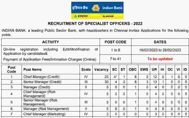 Indian Bank Recruitment 2023 – Apply Online for 203 Specialist Officer Posts