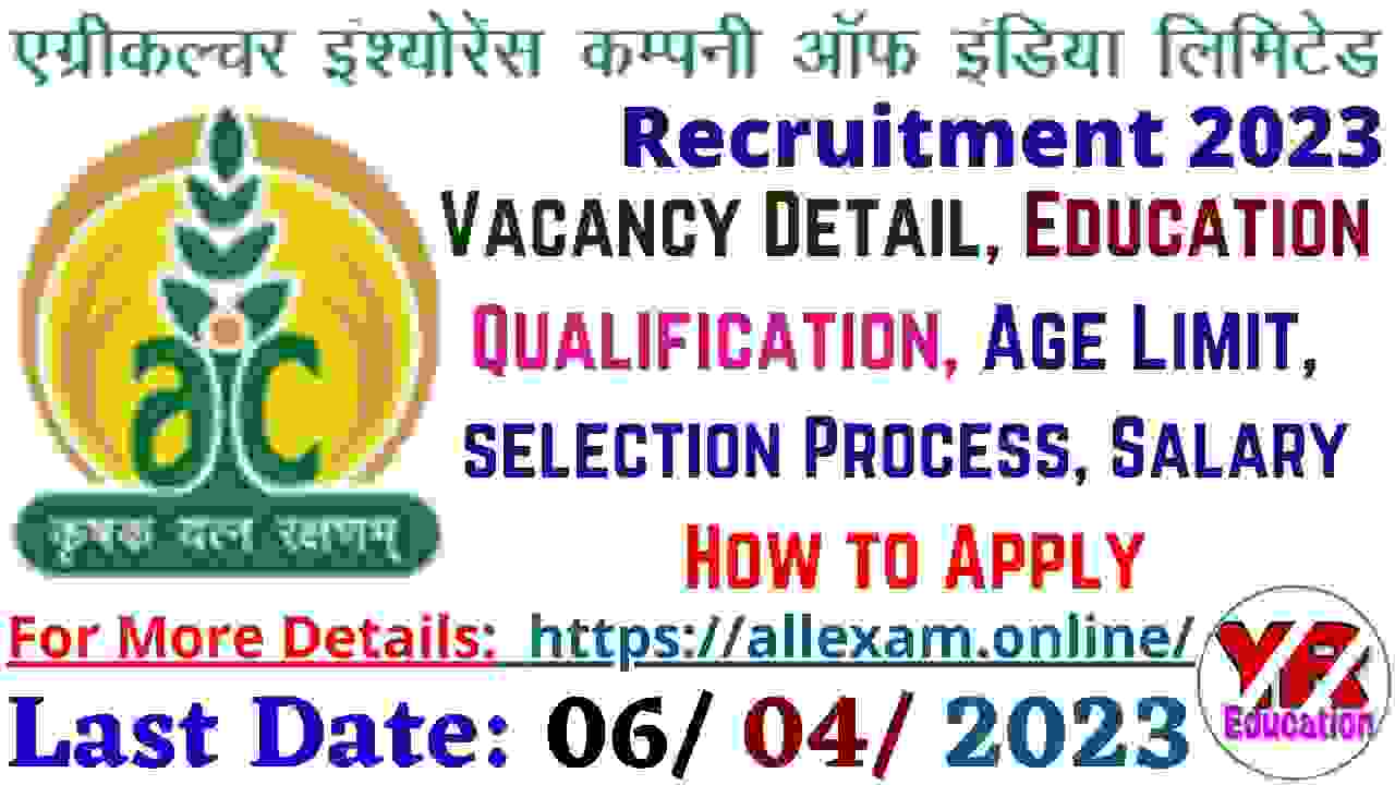 AIC Management Trainee Recruitment 2023 Apply Online for 40 Management Trainee Posts