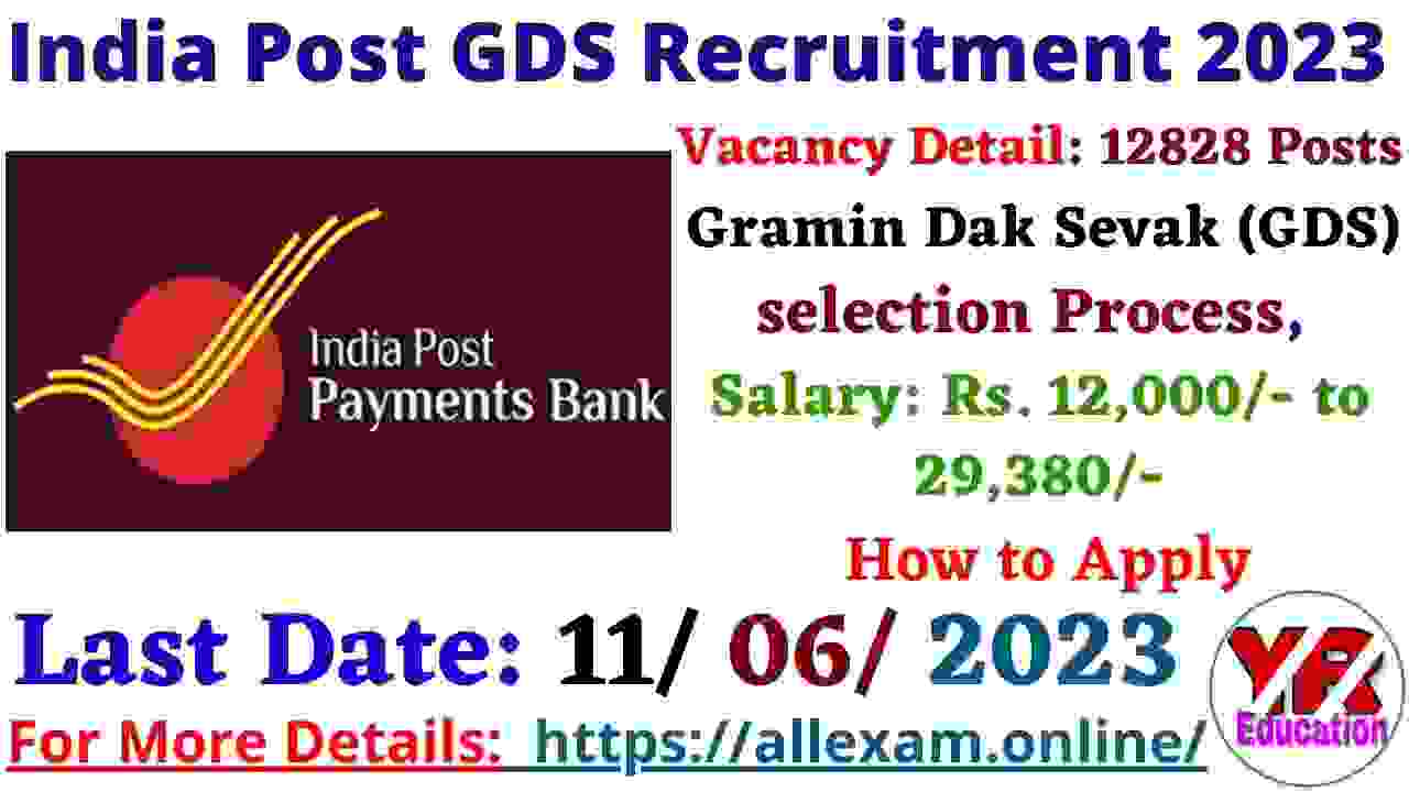 India Post GDS Vacancy 2023 – Apply Online for 12828 Posts