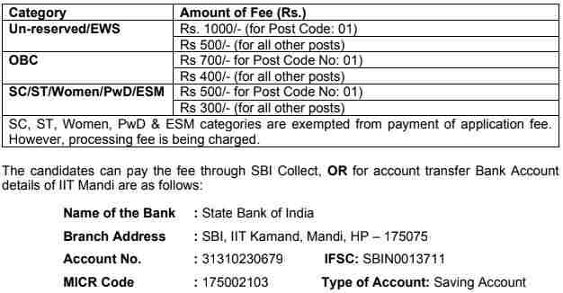 IIT Mandi Staff Nurse Pharmacist Recruitment 2023 Application Fees