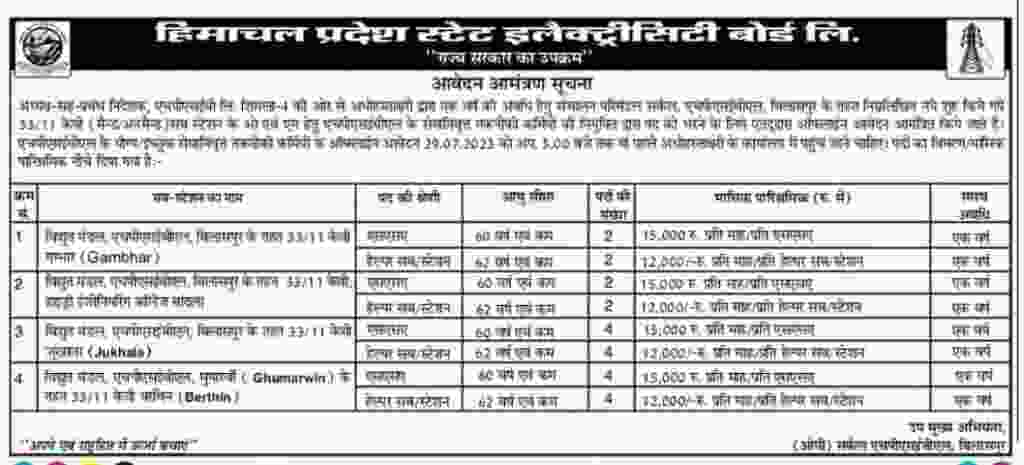 HPSEBL Bilaspur SSA & Sub Station Recruitment 2023