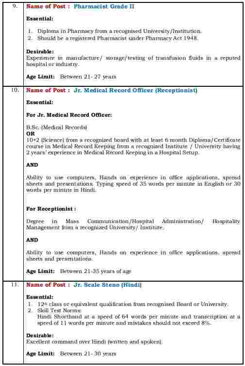 AIIMS Raipur Nursing Officer Pharmacist & Other Recruitment 2023 – Apply Online for 358 Posts