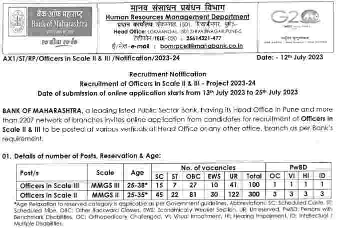 Bank of Maharashtra Manager Recruitment 2023