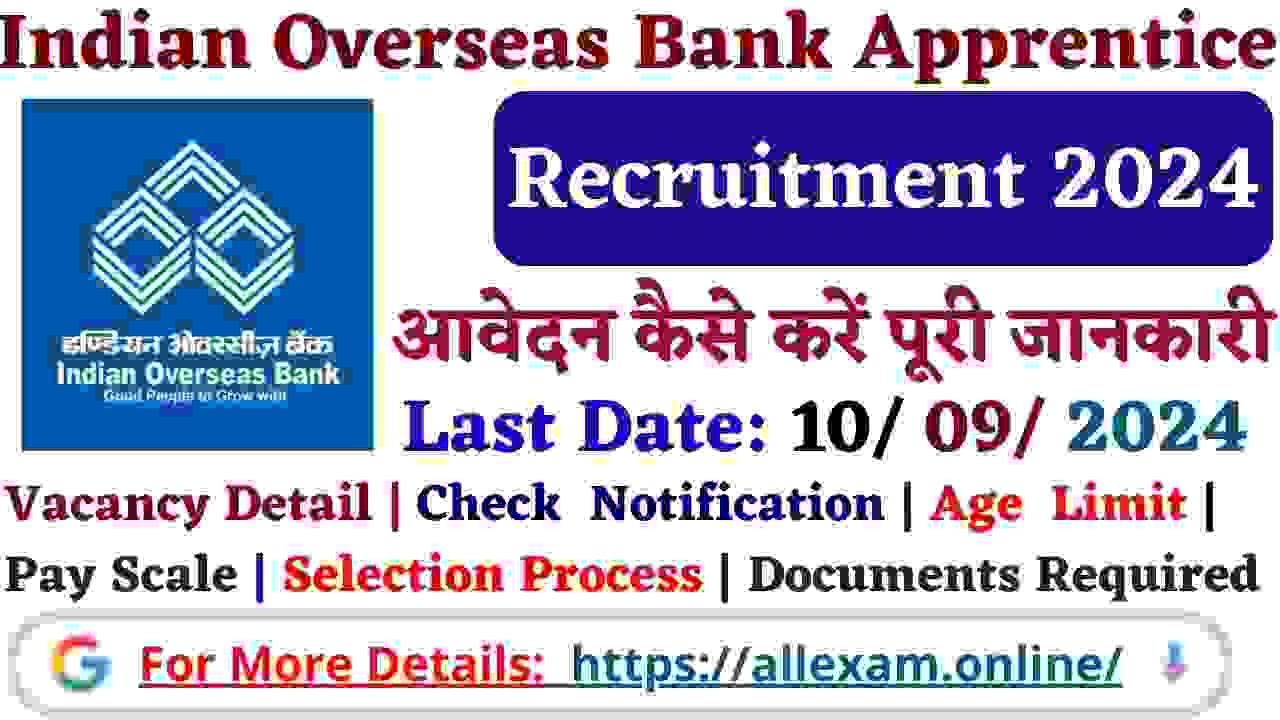 Himachal Pradesh Indian Overseas Bank Notification 2024 Out for 3 Apprentice Posts