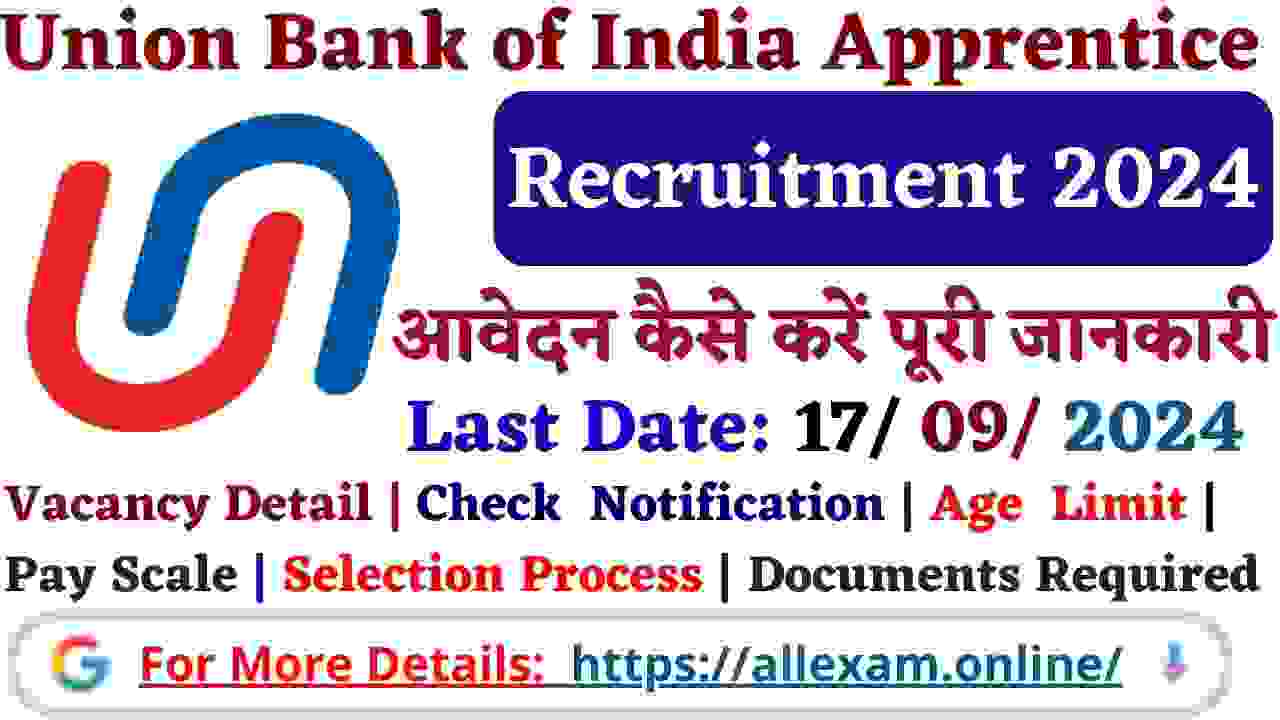 Union Bank of India Apprentice Recruitment 2024 Out for 500 Posts